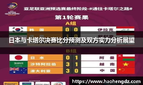 日本与卡塔尔决赛比分预测及双方实力分析展望