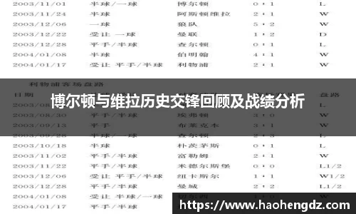 博尔顿与维拉历史交锋回顾及战绩分析