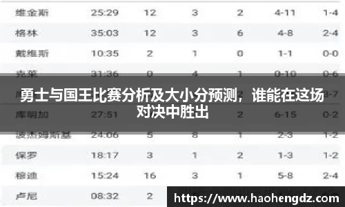 勇士与国王比赛分析及大小分预测，谁能在这场对决中胜出