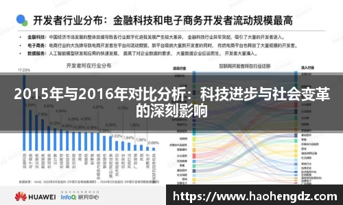 2015年与2016年对比分析：科技进步与社会变革的深刻影响
